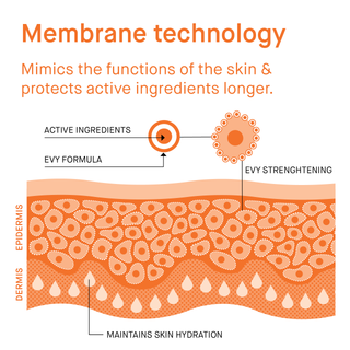 Daily Moisture SPF30 – 75 ml